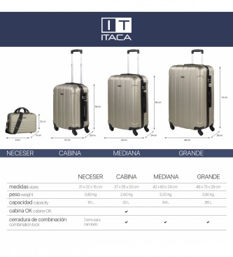 ITACA Conjunto de mala de viagem dura com 4 rodas 55/64/73 cm champanhe
