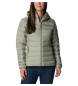 Columbia See 22 Jacke grün